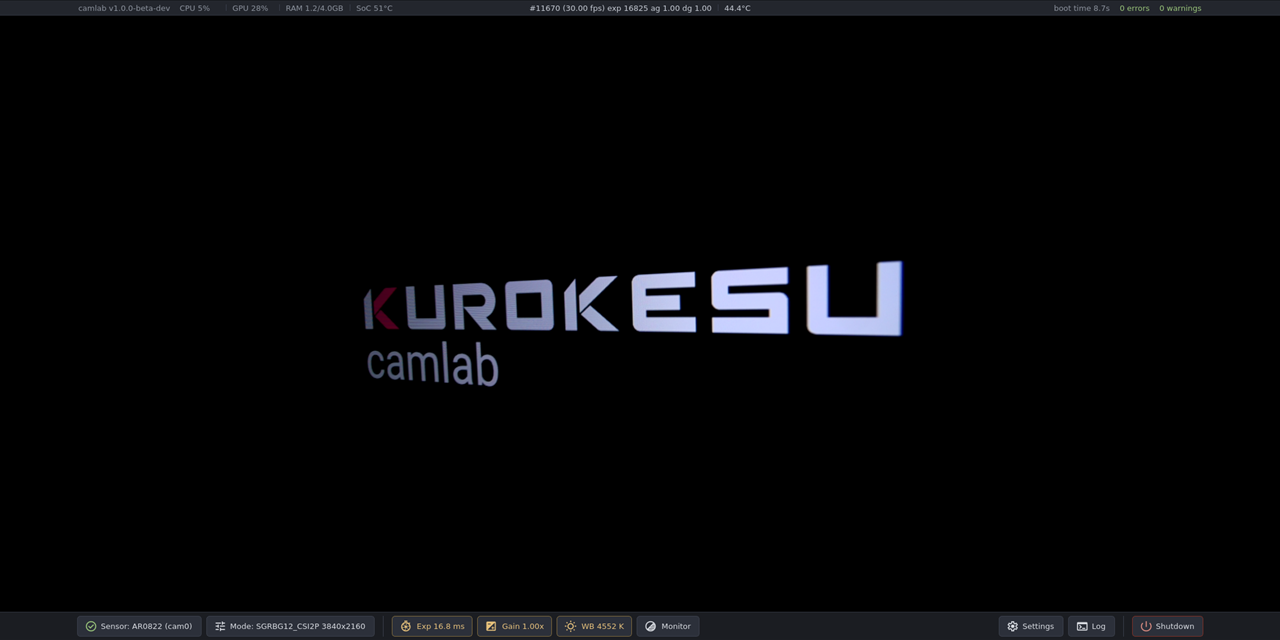 camlab-rpi