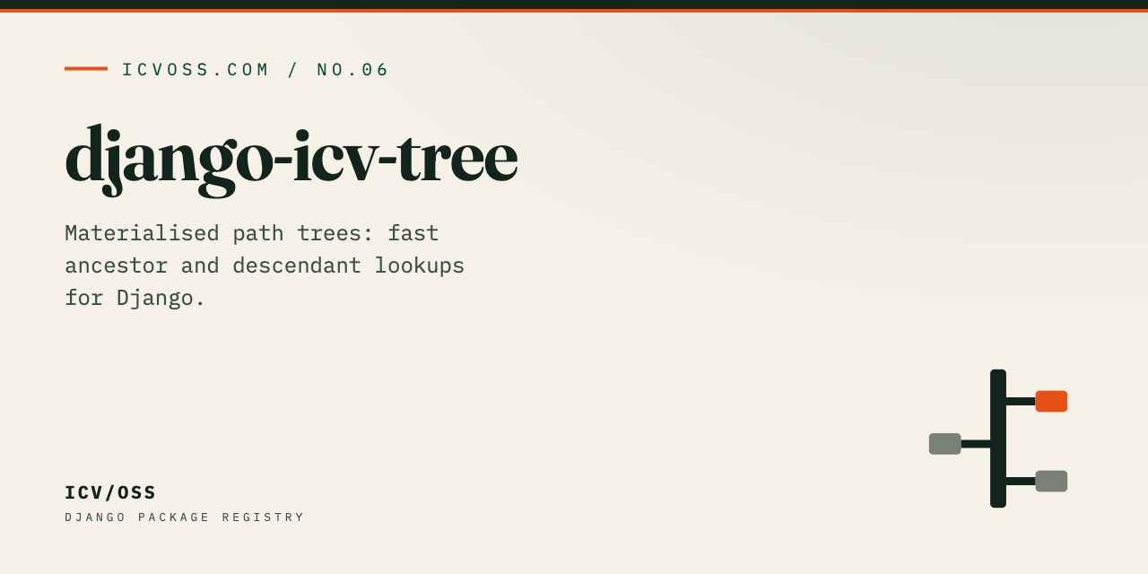 django-icv-tree