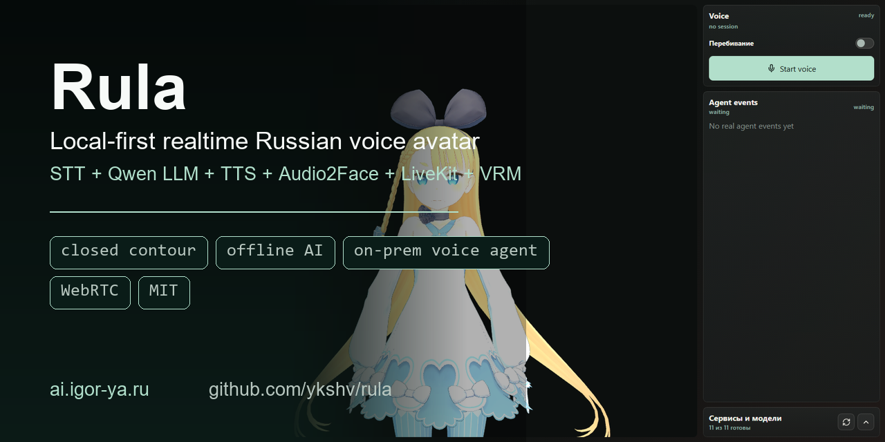 rula