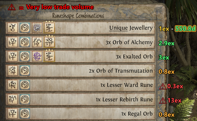 RuneshapePriceChecker-POE2