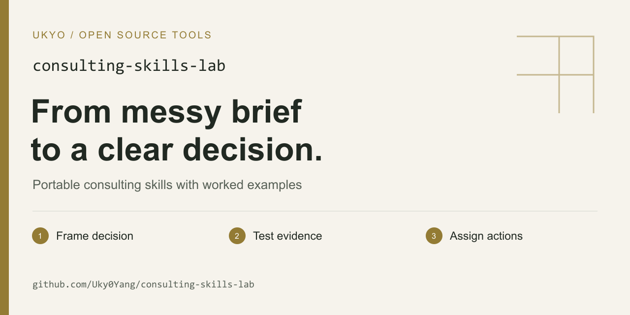 consulting-skills-lab