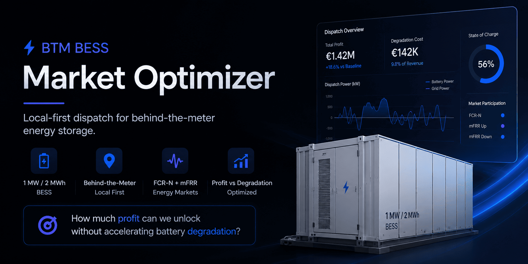 btm-bess-market-optimizer