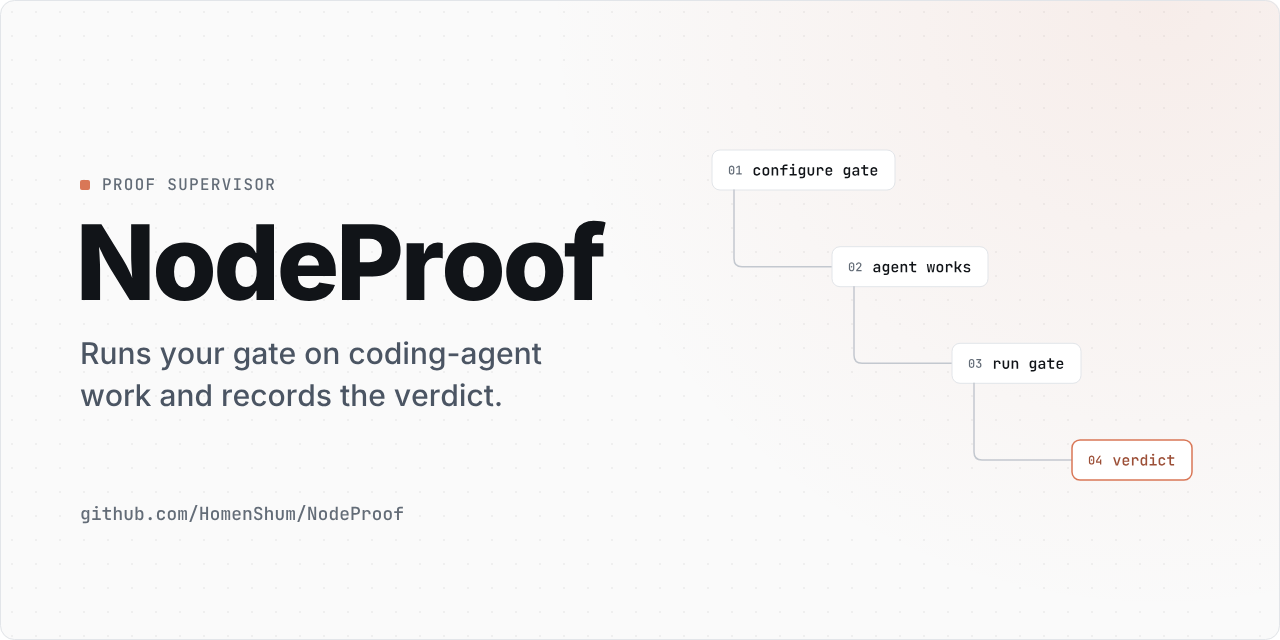 NodeProof