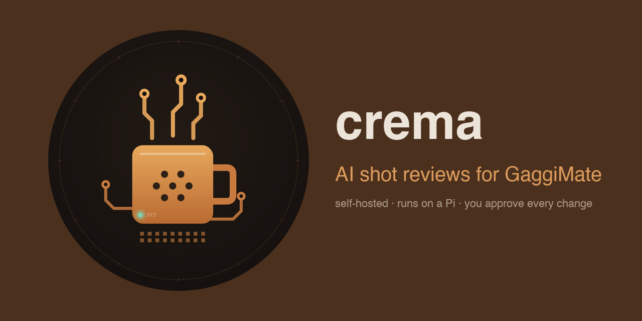 crema
