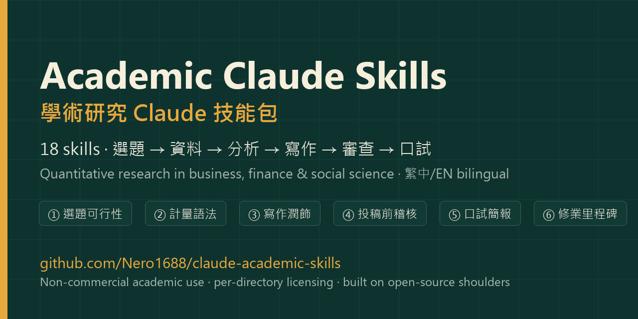 claude-academic-skills