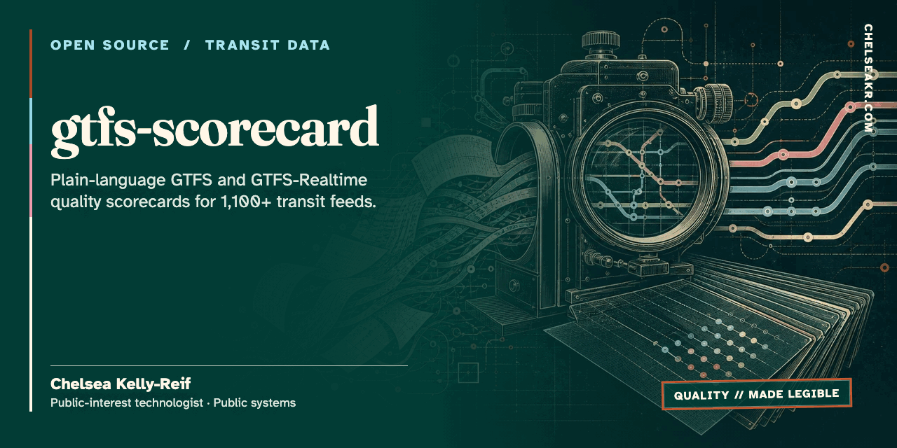 gtfs-scorecard