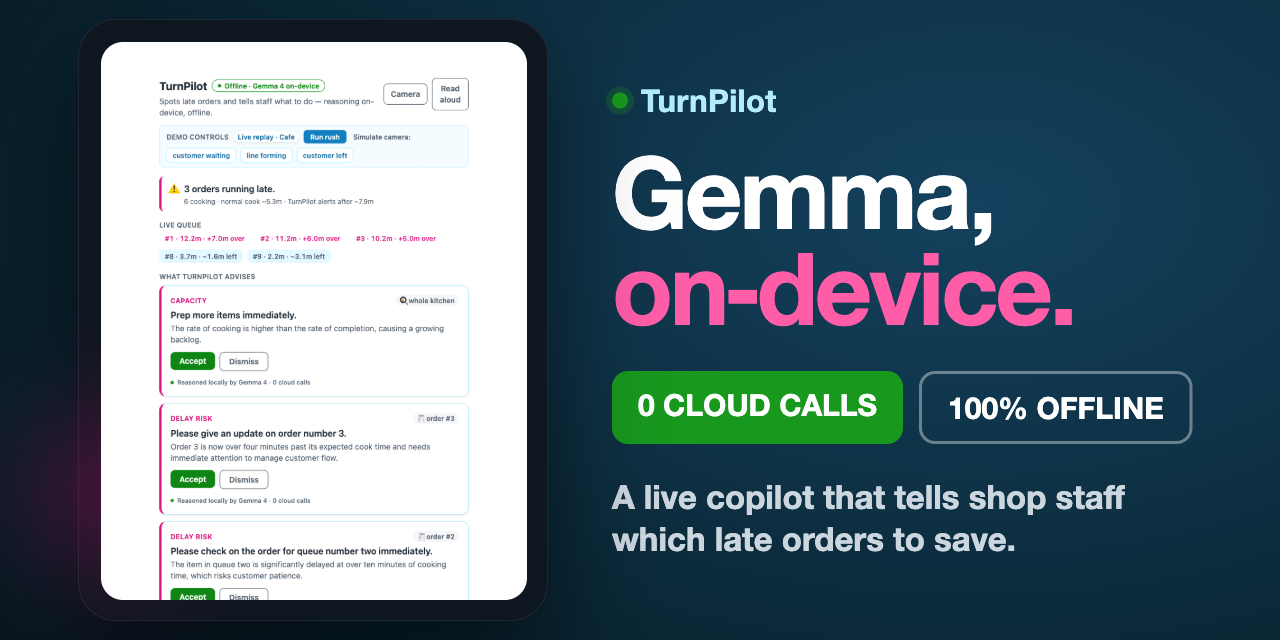 turnpilot