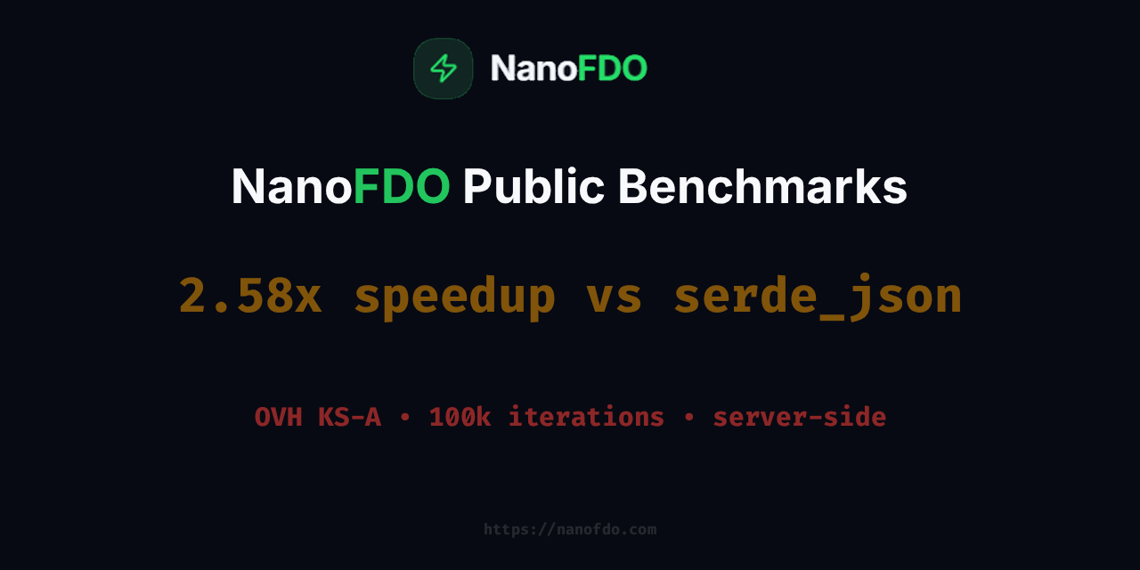 Nanofdo-public-benchmarks