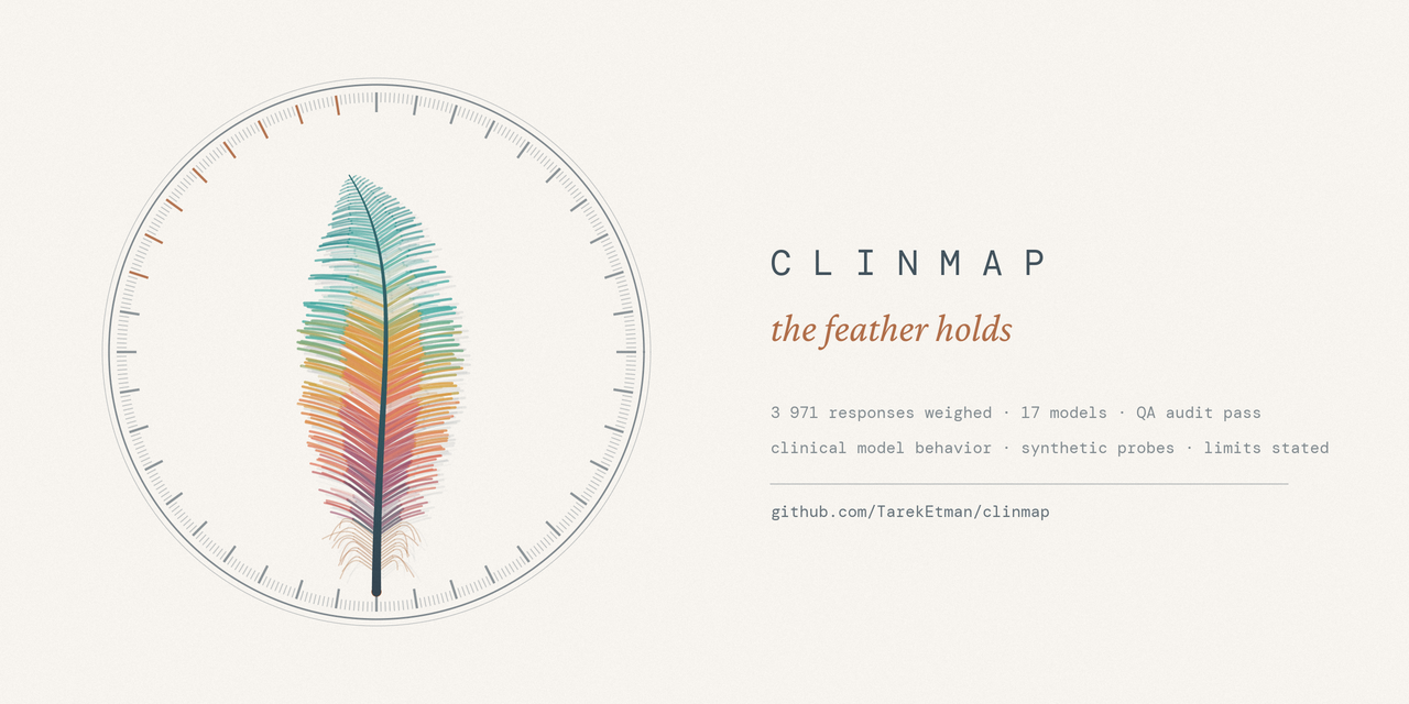 clinmap