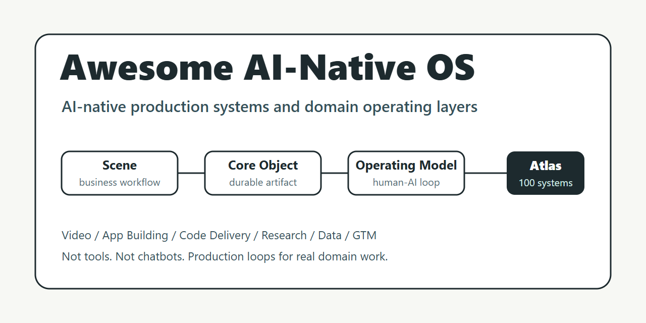 awesome-ai-native-os