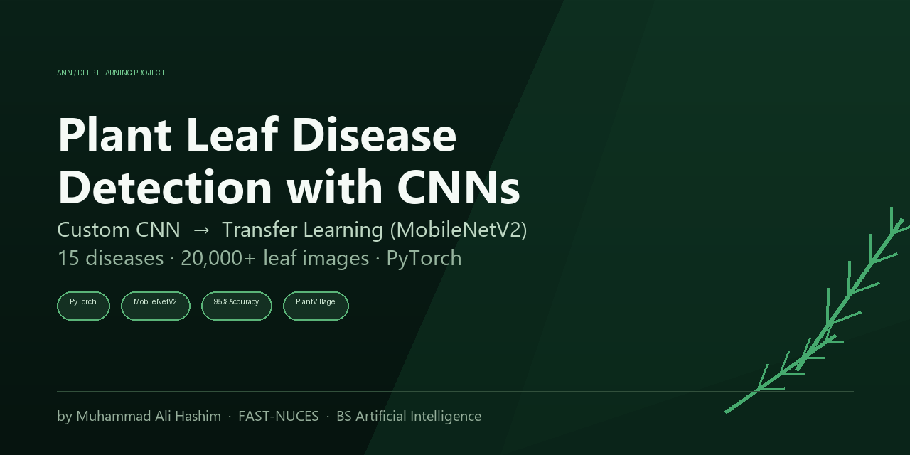 plant-leaf-disease-detection-cnn