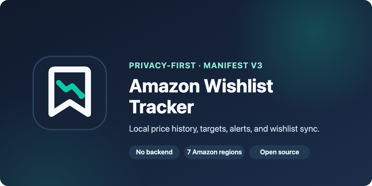 Amazon-wishlist-tracker