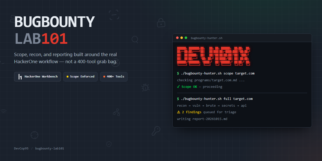 bugbounty-lab101