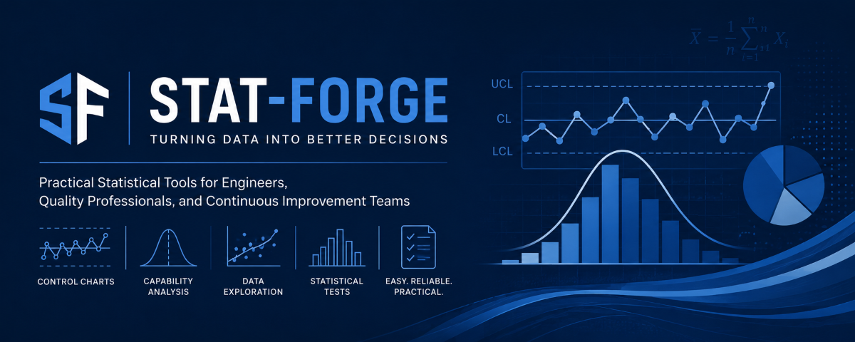 ForgeData