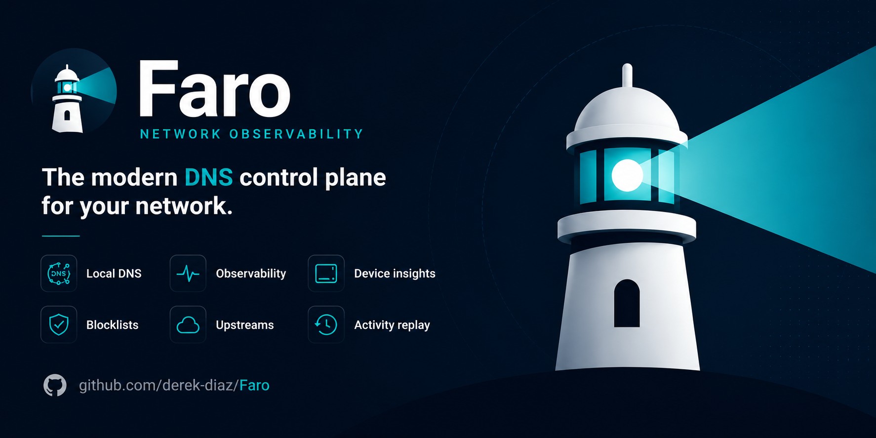Faro