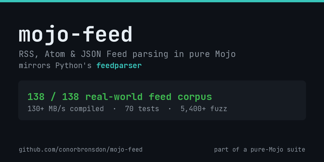 mojo-feed