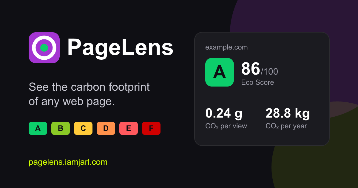 PageLens
