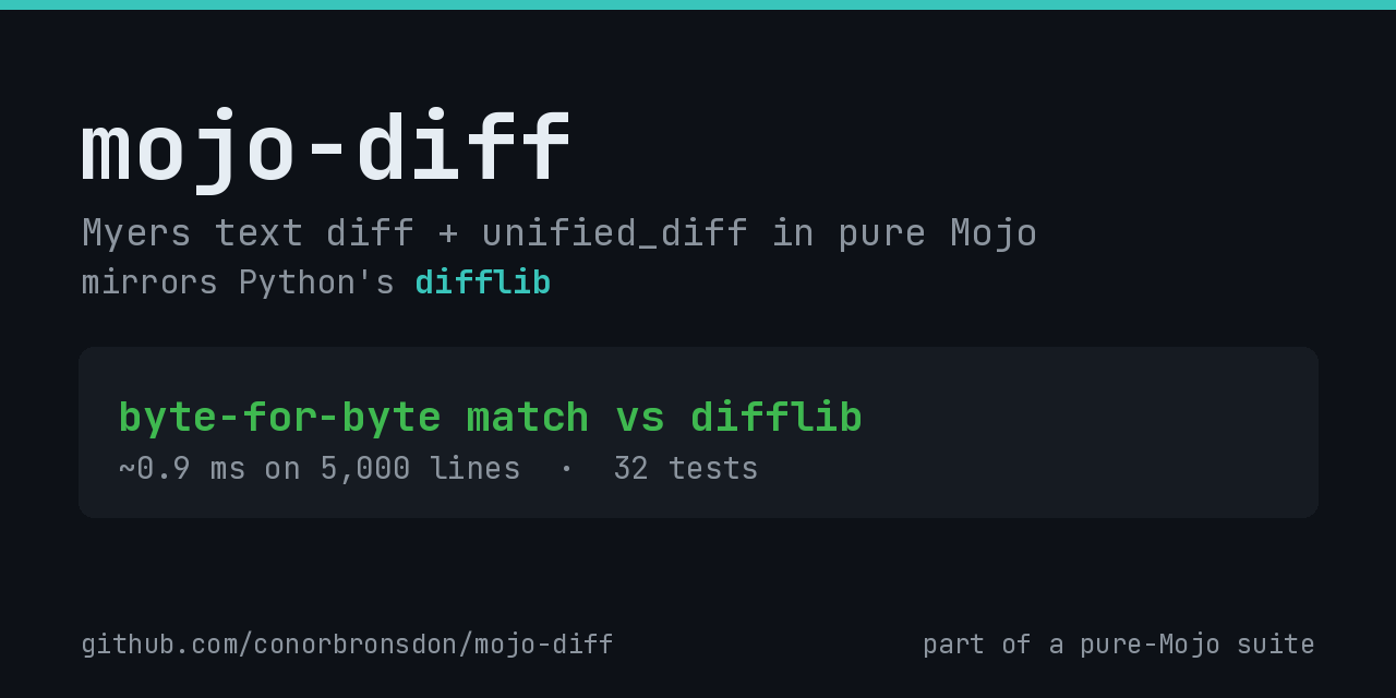 mojo-diff