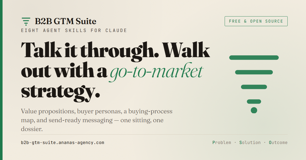 B2B-GTM-Suite