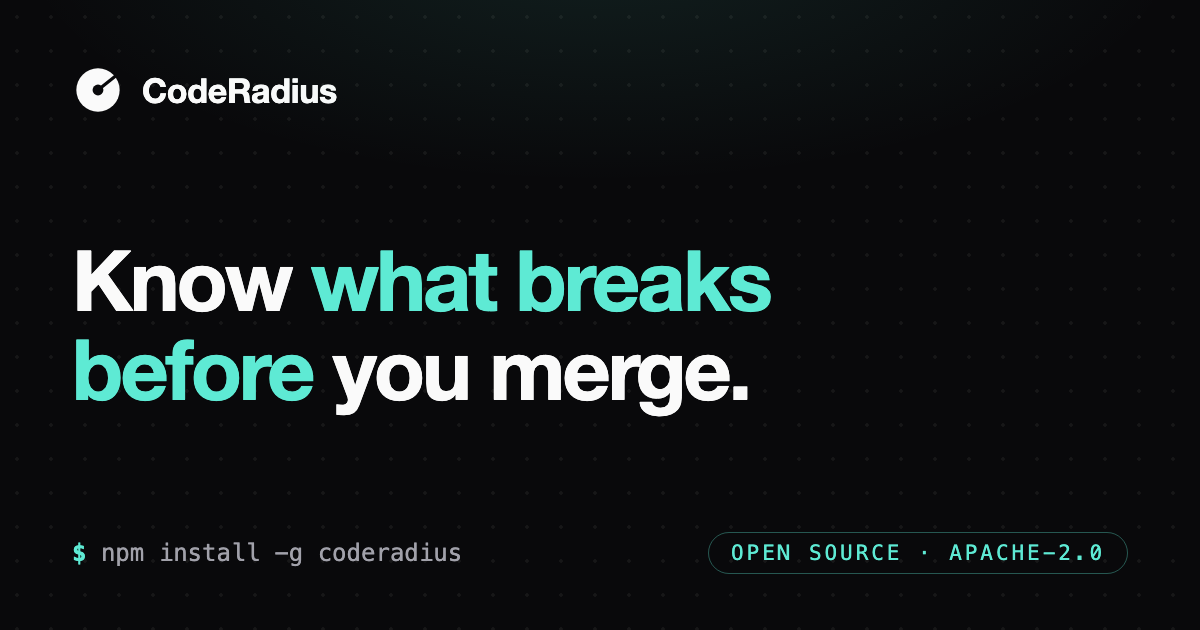 coderadius