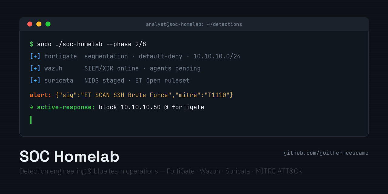 soc-homelab-wazuh