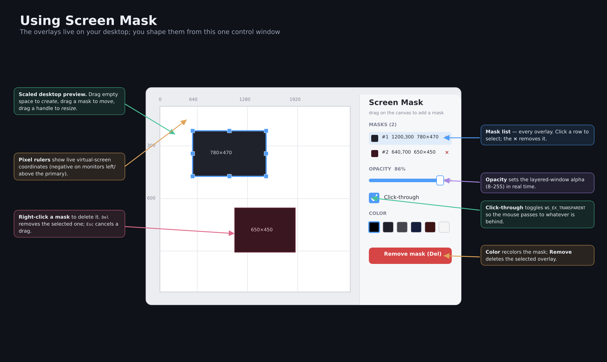 screen-masking