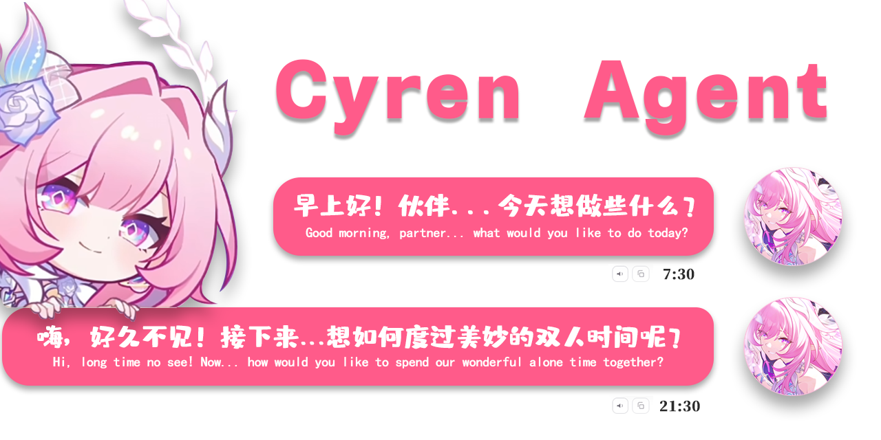 Cyrene-Agent