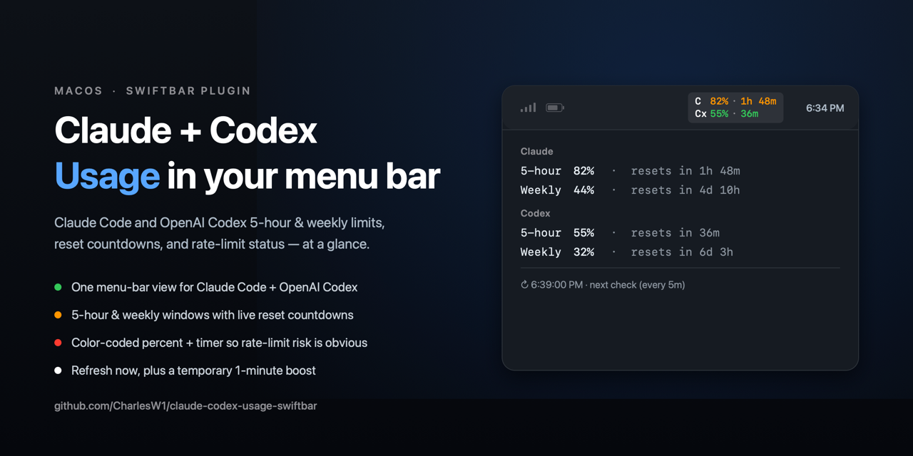 claude-codex-usage-swiftbar
