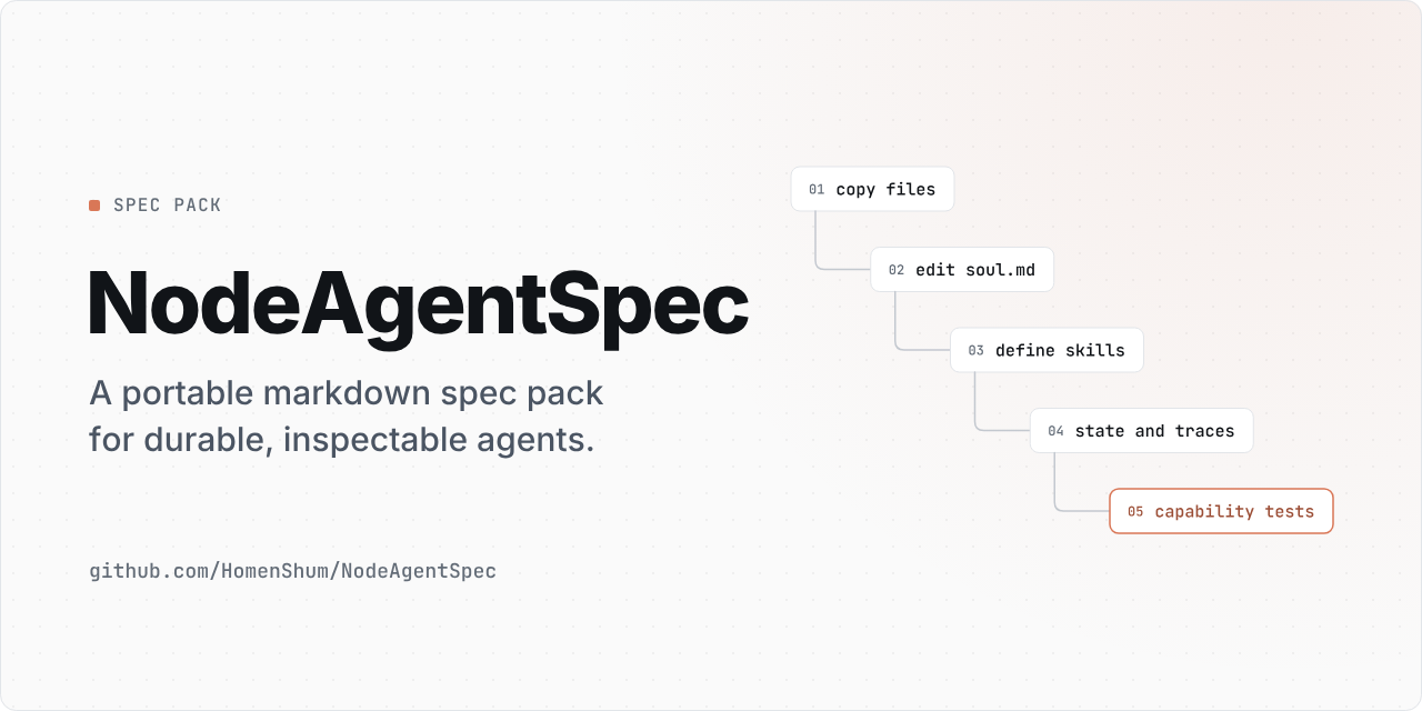 NodeAgentSpec