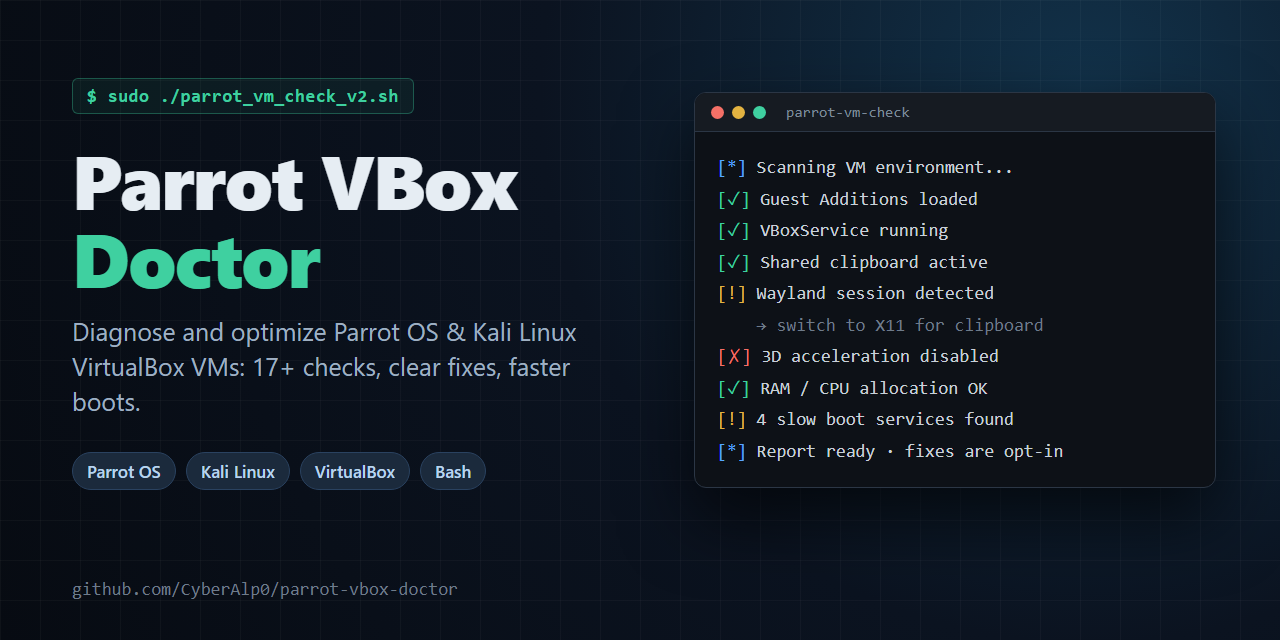 Parrot-VBox-Doctor