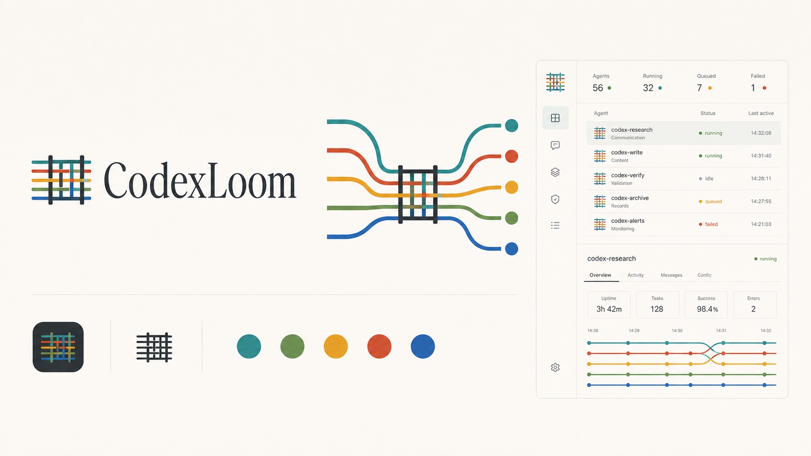 codexloom