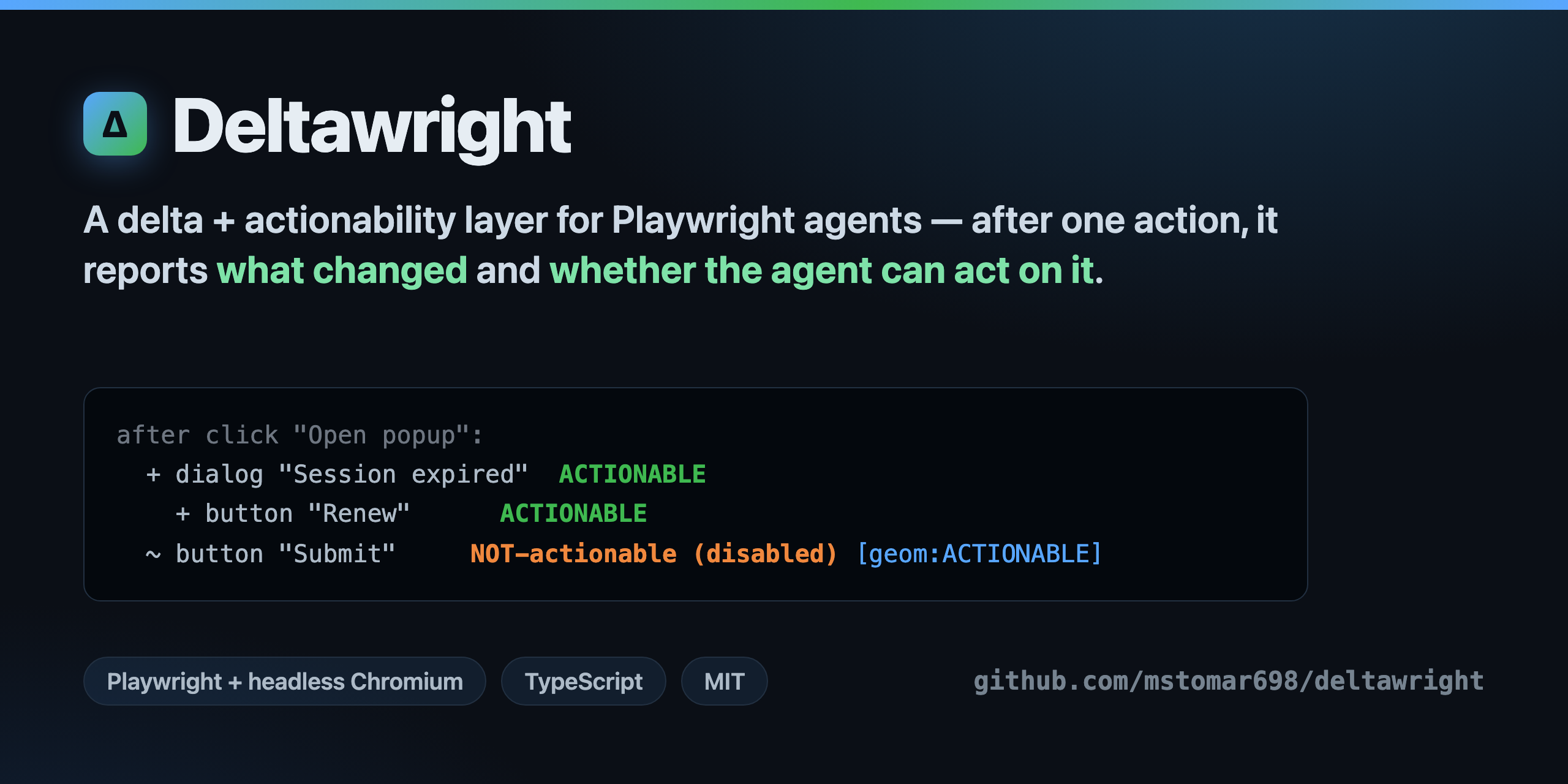 deltawright