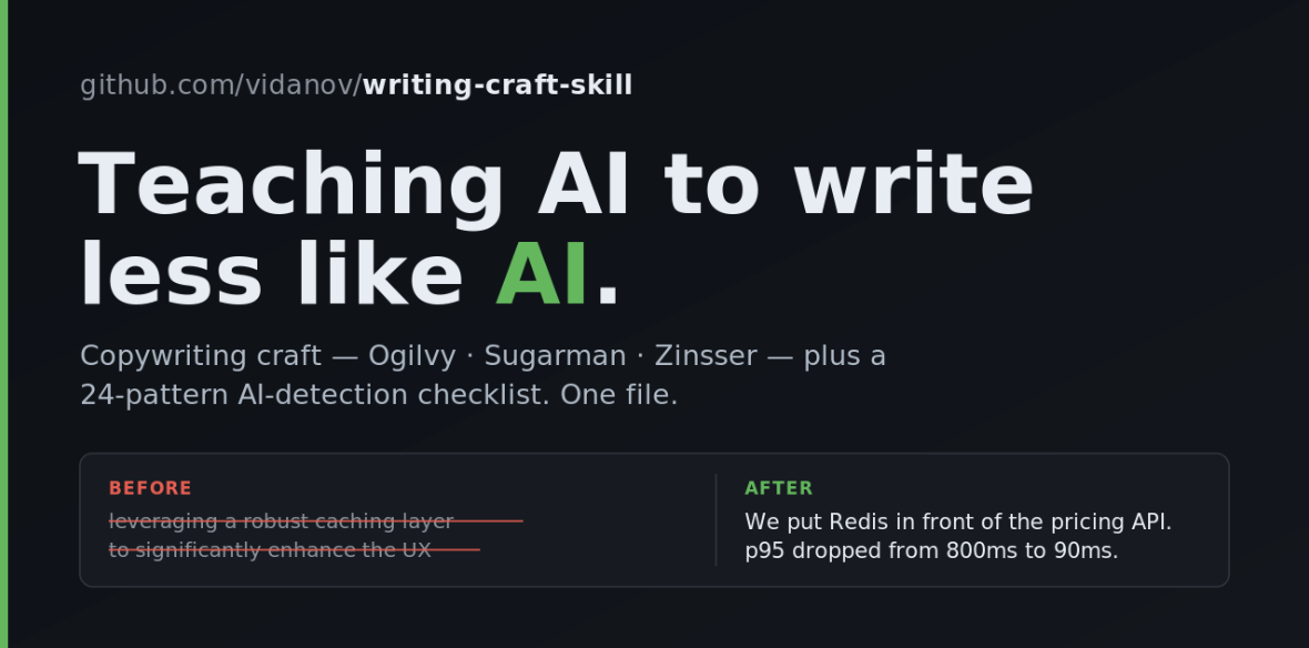 writing-craft-skill