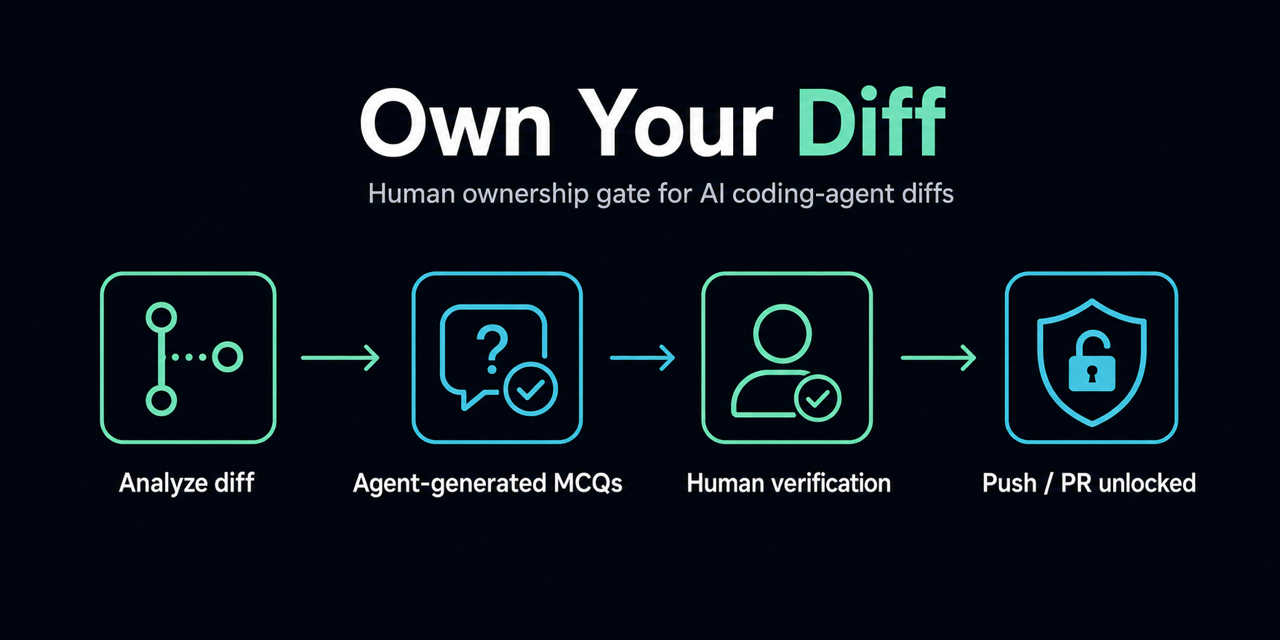 own-your-diff