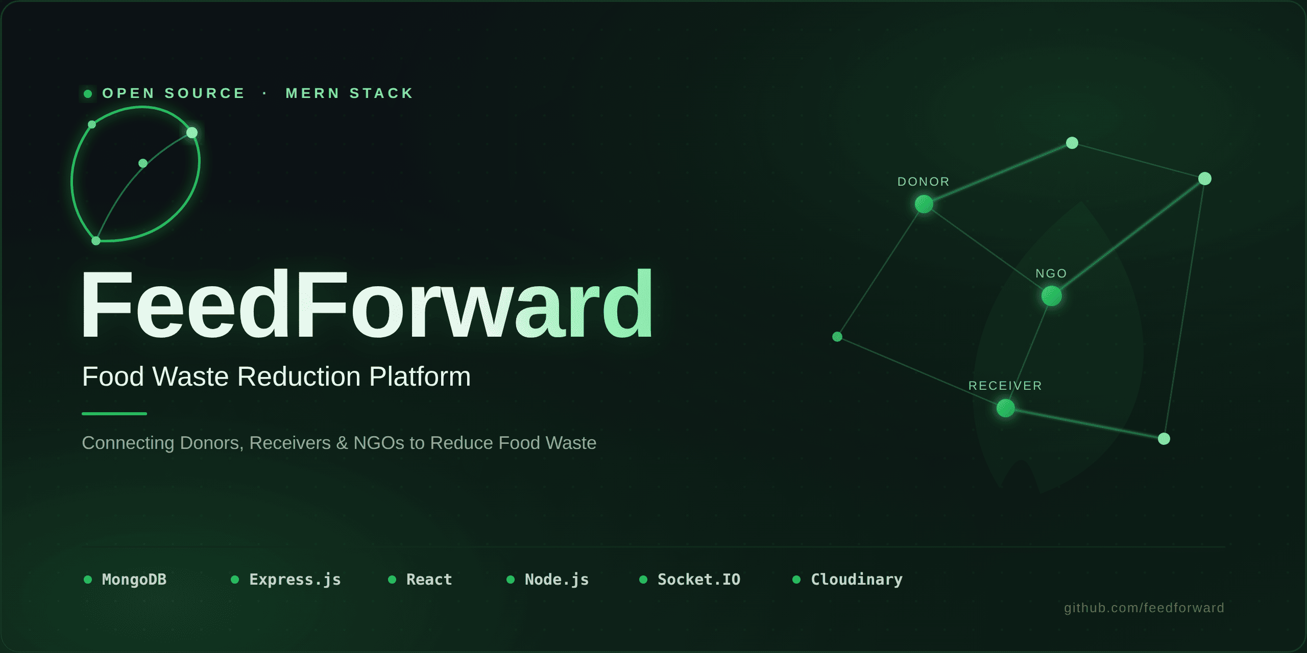 FeedForward
