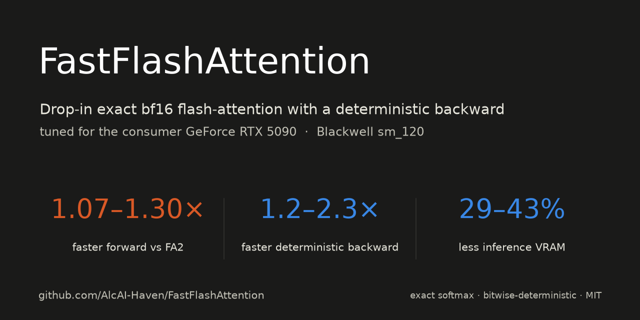 FastFlashAttention
