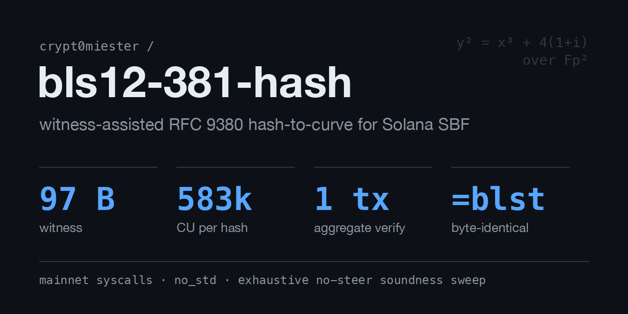 bls12-381-hash