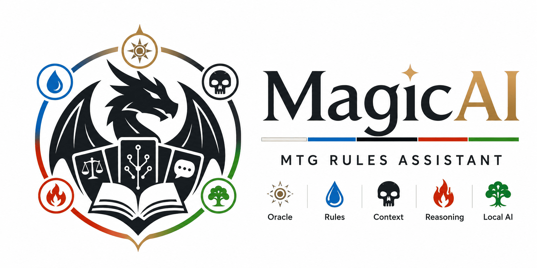 MagicAI