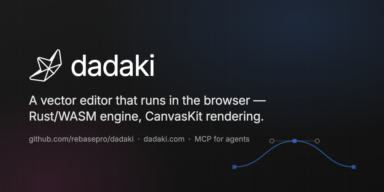 dadaki