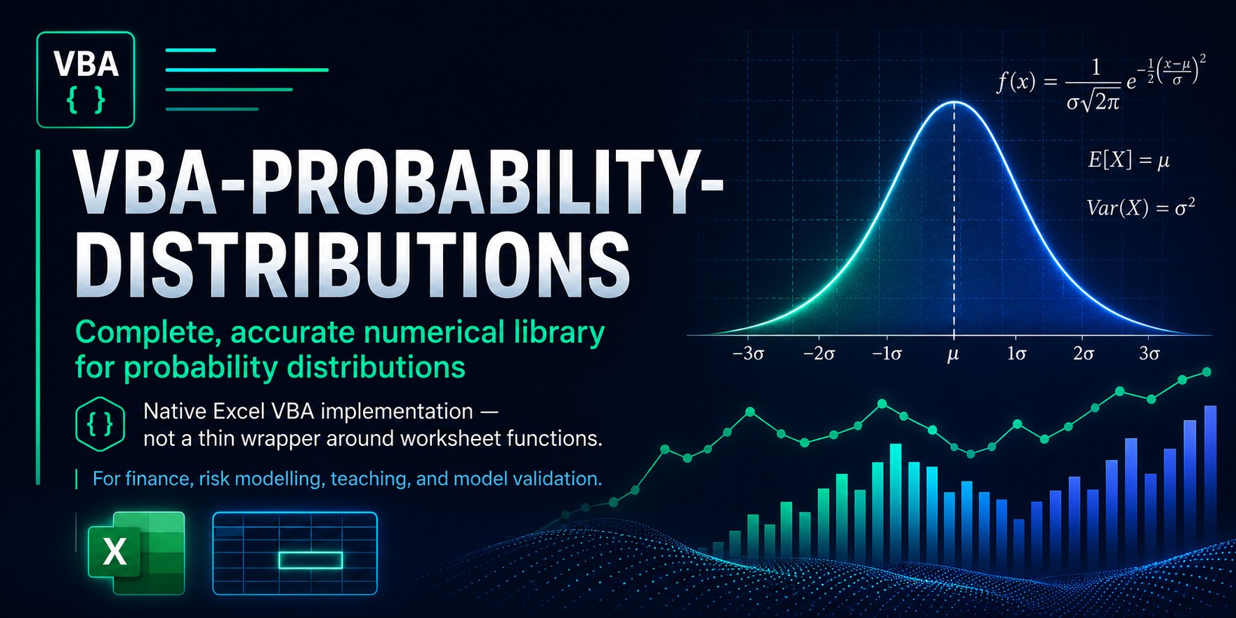 VBA-PROBABILITY-DISTRIBUTIONS