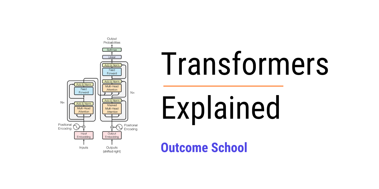 GitHub - amitshekhariitbhu/transformers-explained: Transformer ...