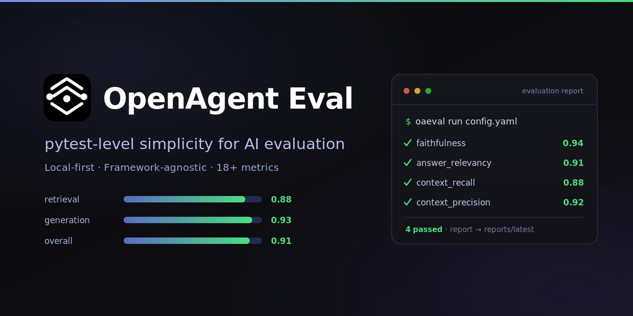 openagent-eval