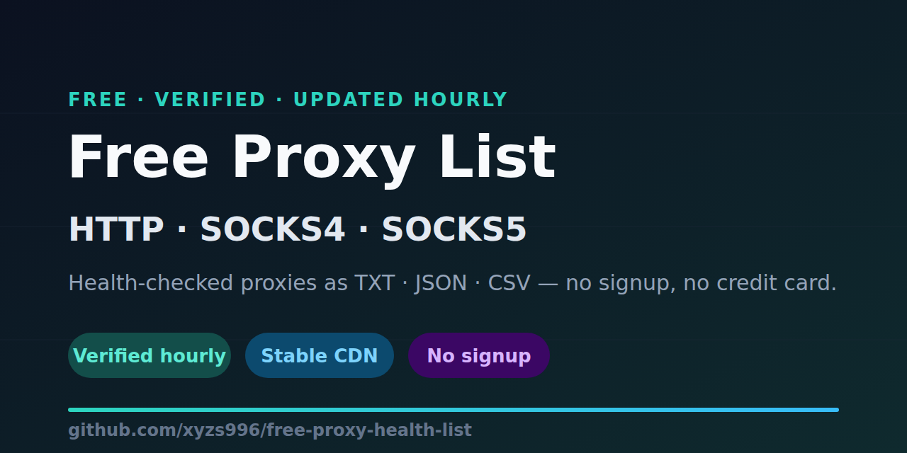 free-proxy-health-list