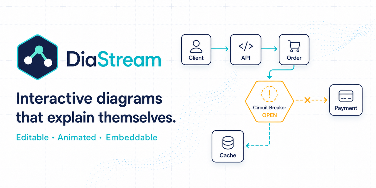 DiaStream