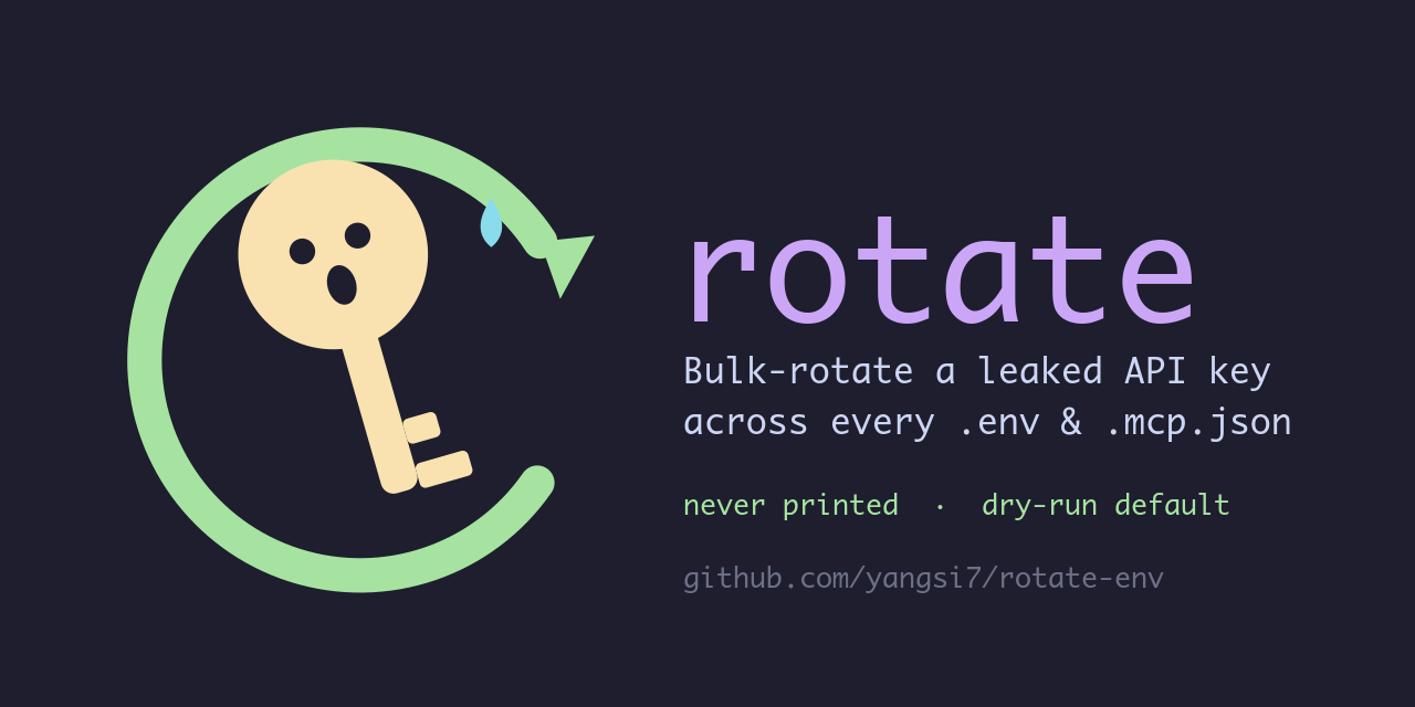 rotate-env