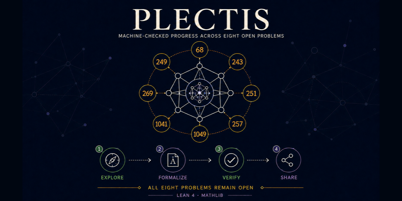plectis-erdos