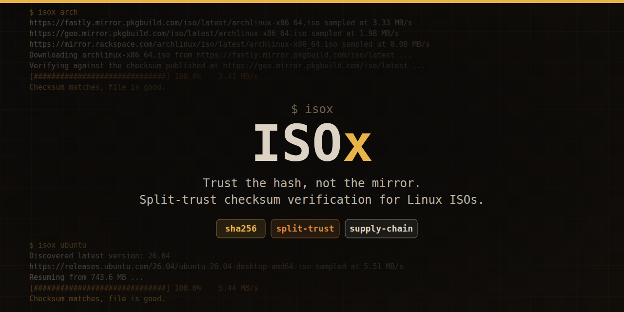 ISOx