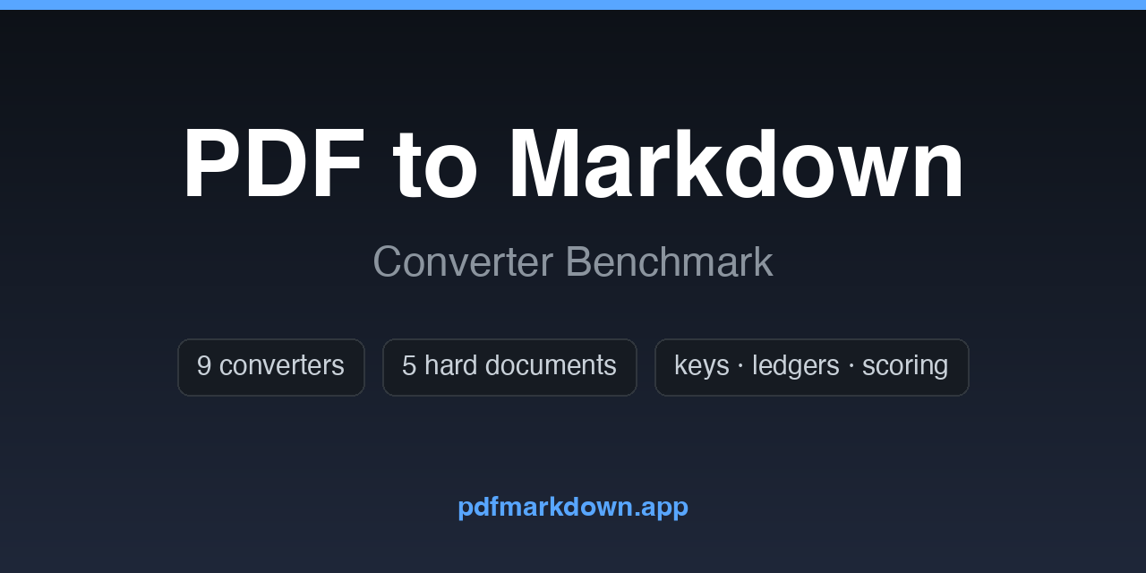 pdf-to-markdown-benchmark