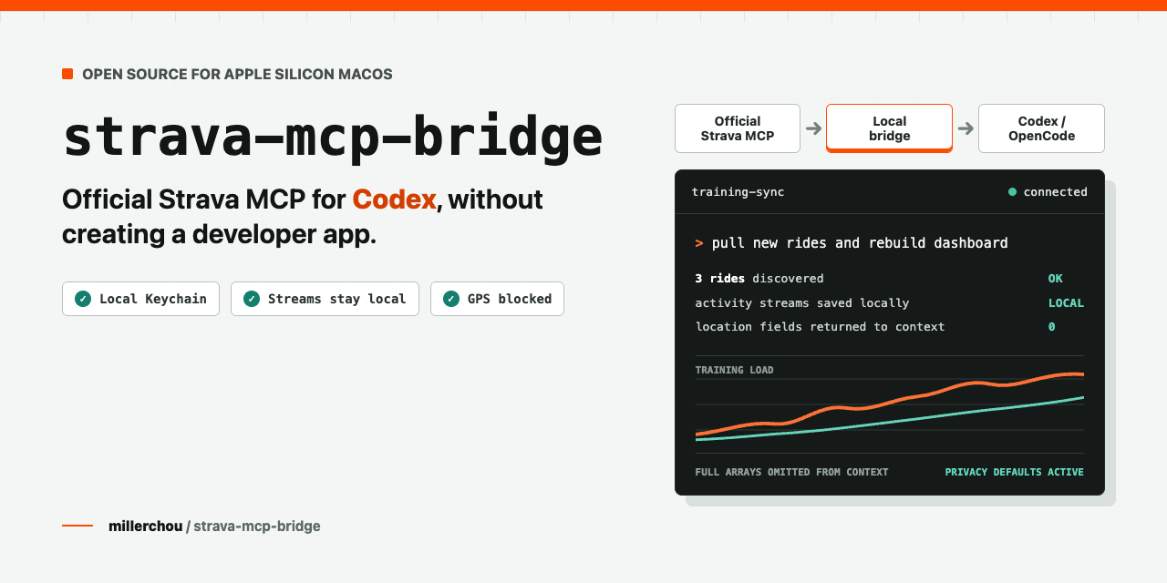 strava-mcp-bridge