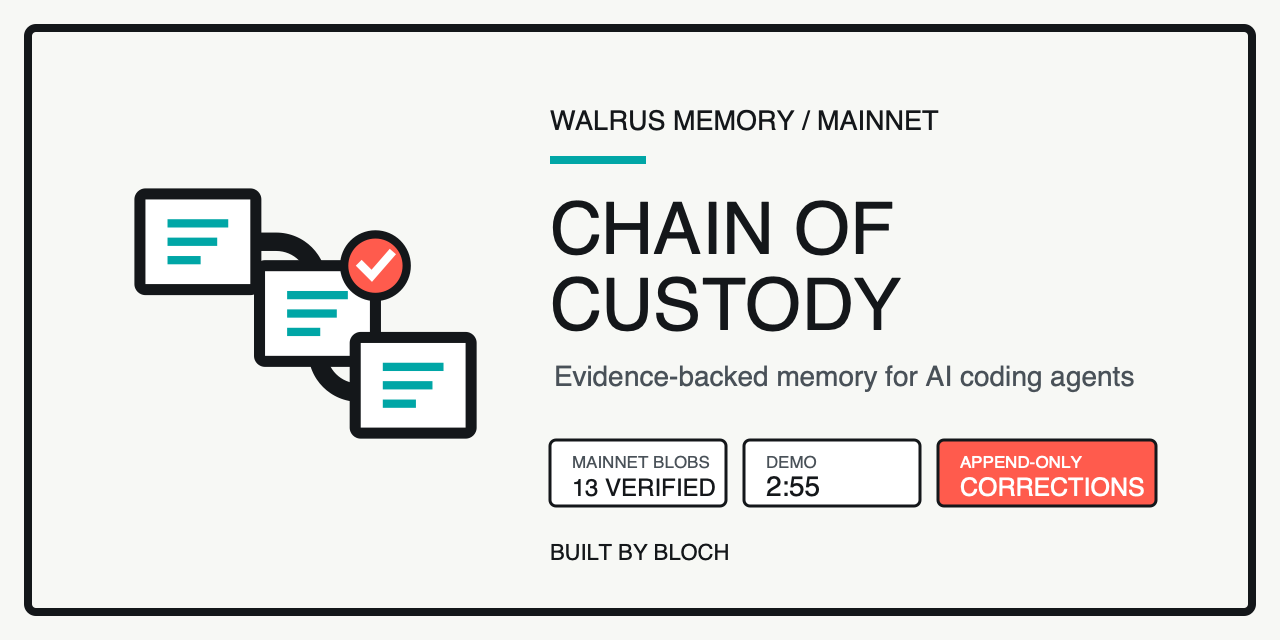 chain-of-custody